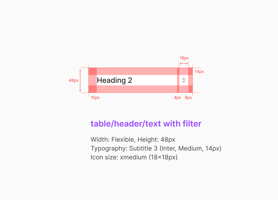 Text with Filter Type